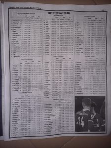 Week 30 Pools Telegraph 2021 Page 9
