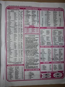 Week 31 Pools Telegraph 2021 Page 11