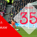 week 35 pool draws 2021