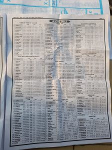 week 37 pools telegraph 2021 page 11