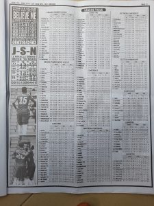 week 39 pools telegraph 2021 page 11