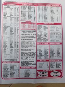 week 39 pools telegraph 2021 page 13