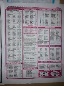 week 41 pools telegraph 2021 page 15