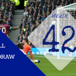 week 42 pool draws 2021