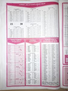 week 43 capital international 2021 page 2