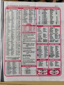 week 43 pools telegraph 2021 page 13
