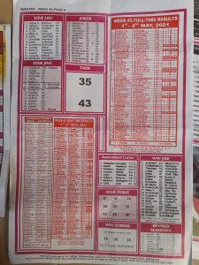 week 44 winstar 2021 page 4