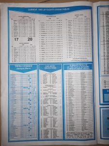 week 46 capital international 2021 page 2