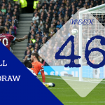 week 46 pool draws 2021