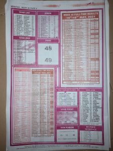 week 46 winstar 2021 page 4