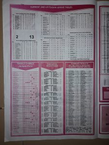 week 47 capital international 2021 page 2