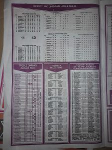 week 48 capital international 2021 page 2