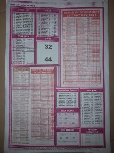 week 48 winstar 2021 page 4