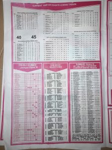 week 51 capital internation 2021 page 2