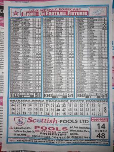 week 51 right on fixtures 2021 back page