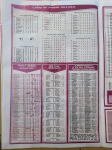 week 52 capital international 2021 page 2