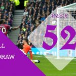 week 52 pool draws 2021