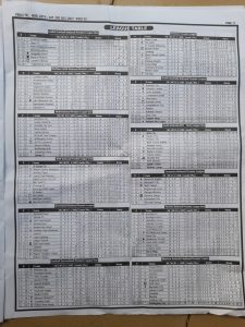 week 52 pool telegraph 2021 page 11