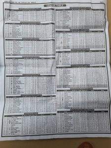 week 1 pool telegraph 2021 page 11