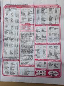 week 1 pool telegraph 2021 page 13