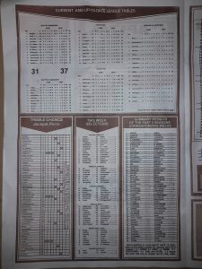 week 1 capital international 2021 page 2