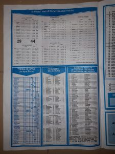 week 2 capital international 2021 page 2