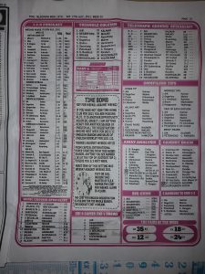 week 2 pool telegraph 2021 page 11