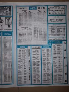 week 2 soccer x research 2021 page 3