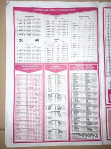 week 3 capital international 2021 page 2