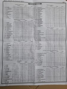 week 3 pool telegraph 2021 page 11