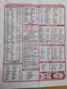 week 3 pool telegraph 2021 page 13