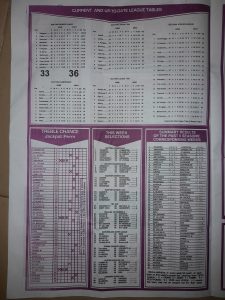 week 4 capital international 2021 page 2
