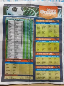 week 4 pool telegraph 2021 page 8