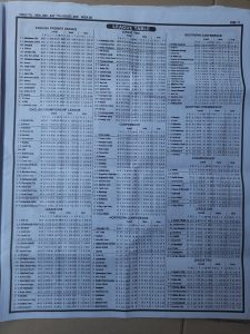 week 5 pool telegraph 2021 page 11