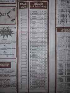 week 5 soccer x research 2021 percentage