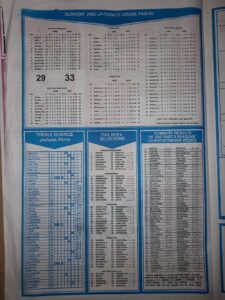 week 6 capital international 2021 page 2