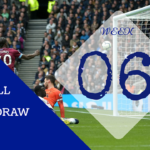 week 6 pool draws 2021