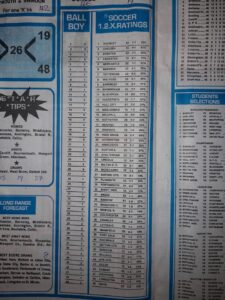 week 6 soccer x research 2021 percentage