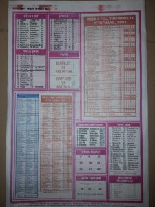 week 6 winstar 2021 page 4