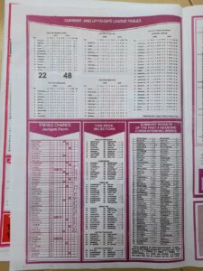 week 8 capital international 2021 page 2