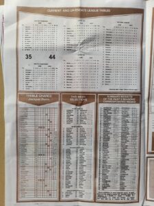 week 9 capital international 2021 page 2