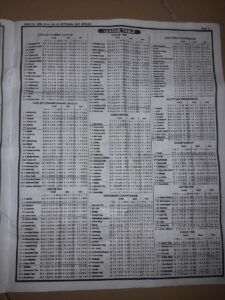 week 9 pools telegraph 2021 page 13