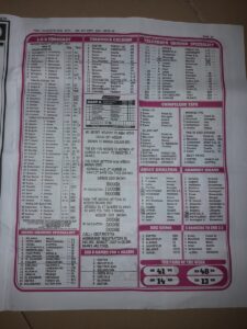 week 9 pools telegraph 2021 page 15