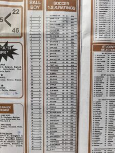 week 9 soccer x research 2021 percentage