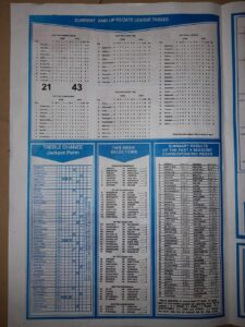 week 10 capital international 2021 page 2