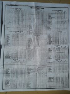 week 10 pool telegraph 2021 page 13