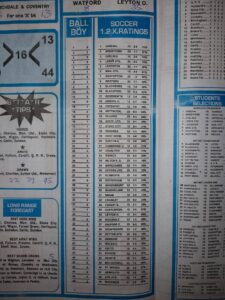 week 10 soccer x research 2021 percentage