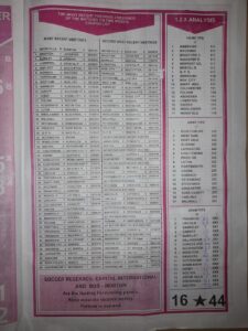 week 11 bob morton 2021 page 3