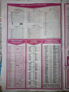 week 11 capital international 2021 page 2