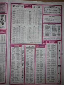 week 11 soccer x research 2021 page 3